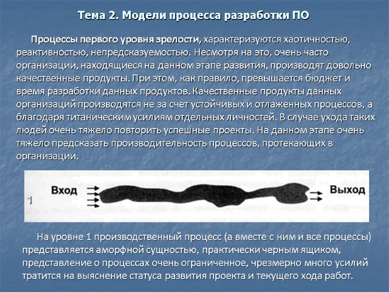 Тема 2. Модели процесса разработки ПО Процессы первого уровня зрелости, характеризуются хаотичностью, реактивностью, непредсказуемостью.